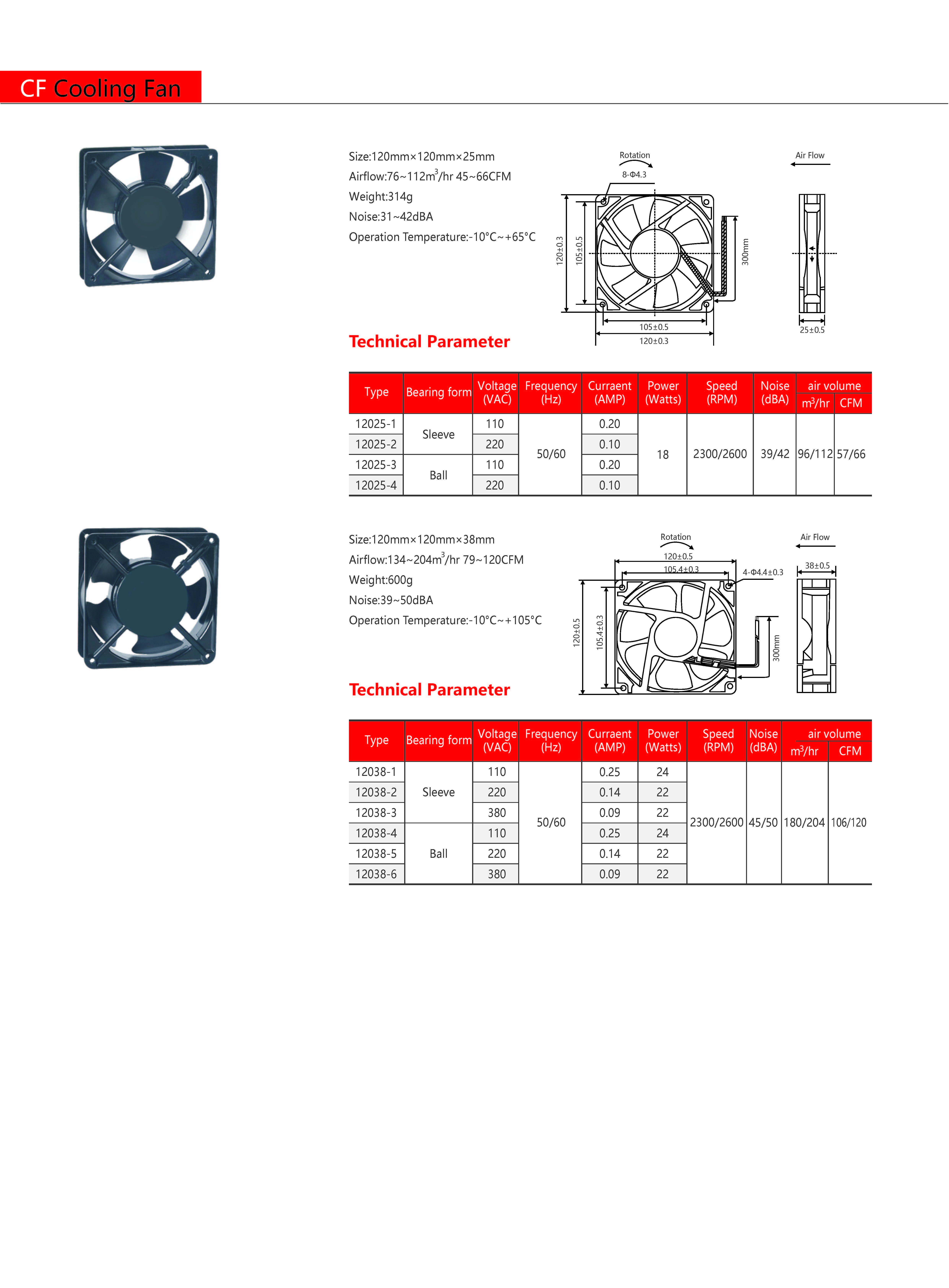 Technical Drawing